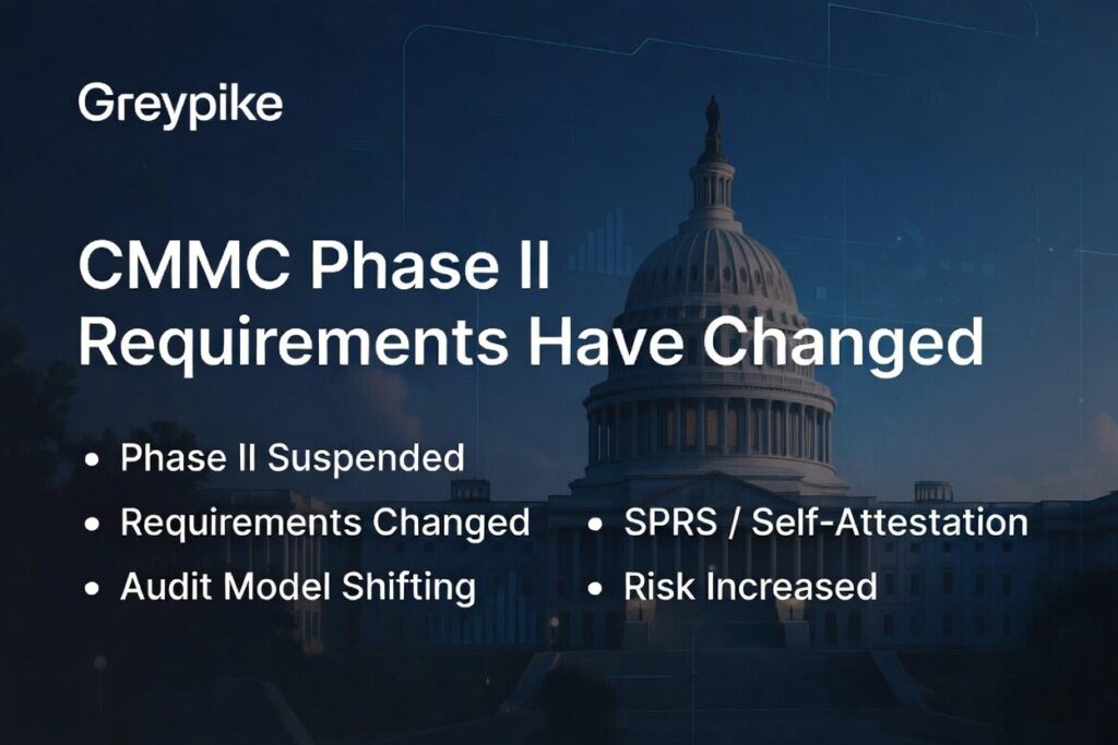 DoW suspended CMMC Phase 2 on July 13, 2026 — but NIST 800-171, DFARS 7012, and SPRS affirmations still apply. A plain-English FAQ for defense contractors.